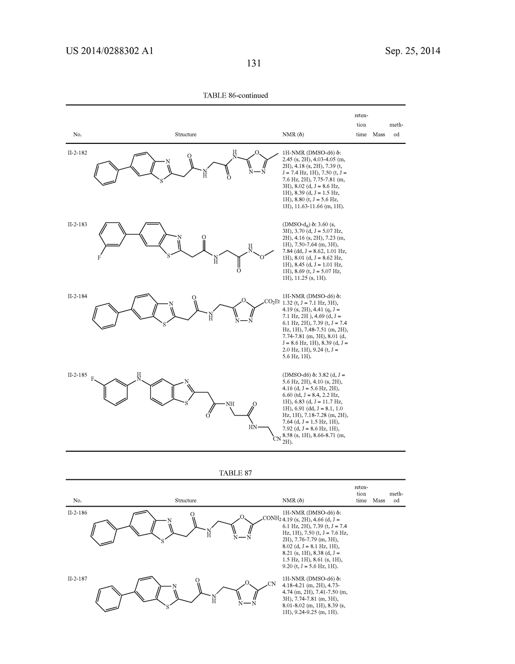 ACETIC ACID AMIDE DERIVATIVE HAVING INHIBITORY ACTIVITY ON ENDOTHELIAL     LIPASE - diagram, schematic, and image 132