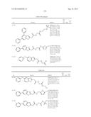 ACETIC ACID AMIDE DERIVATIVE HAVING INHIBITORY ACTIVITY ON ENDOTHELIAL     LIPASE diagram and image