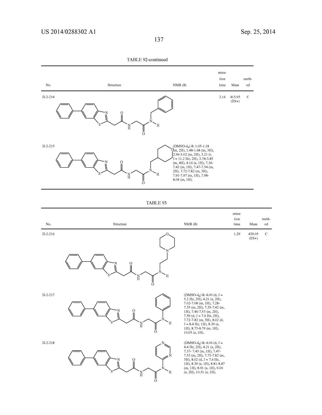 ACETIC ACID AMIDE DERIVATIVE HAVING INHIBITORY ACTIVITY ON ENDOTHELIAL     LIPASE - diagram, schematic, and image 138