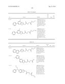 ACETIC ACID AMIDE DERIVATIVE HAVING INHIBITORY ACTIVITY ON ENDOTHELIAL     LIPASE diagram and image