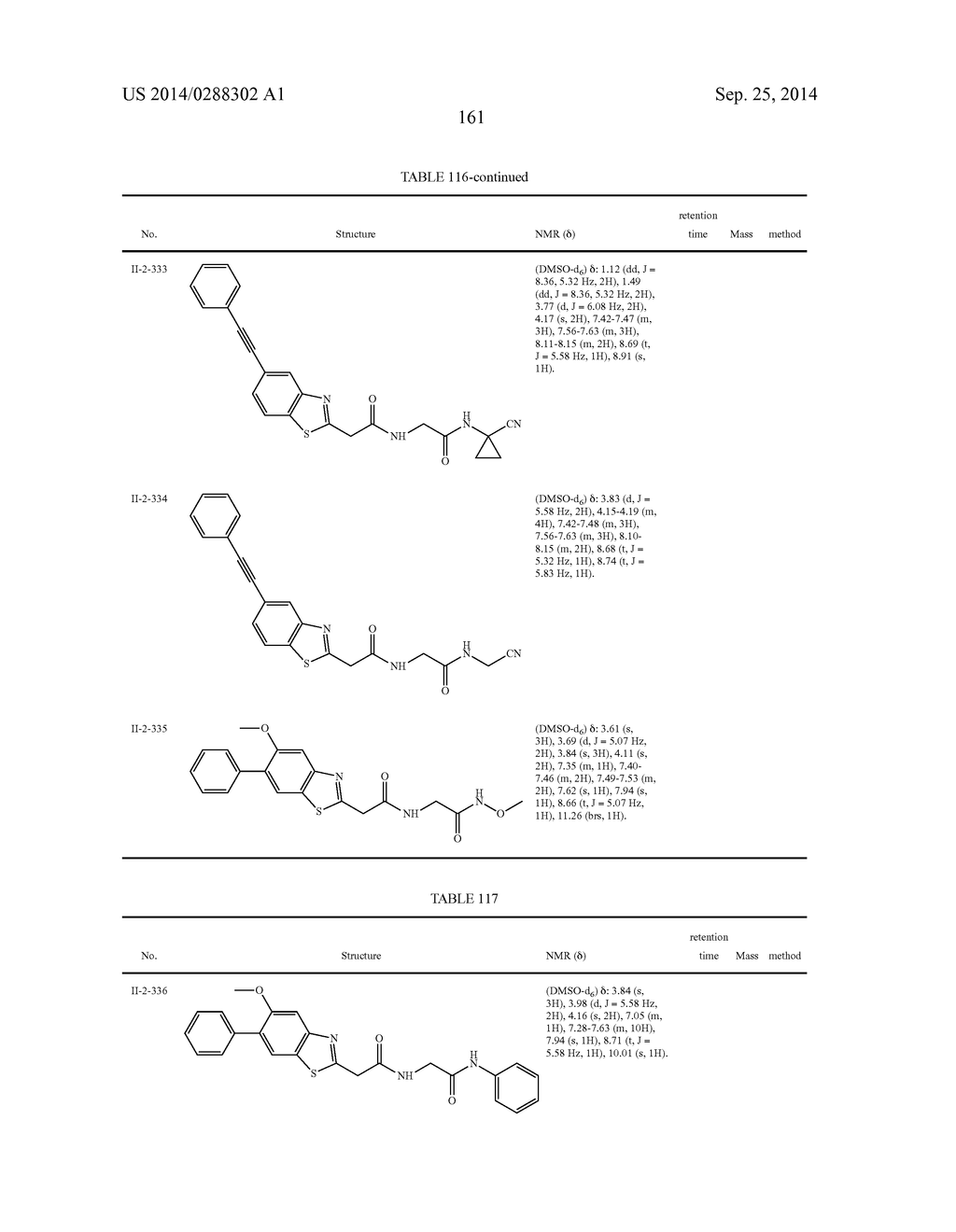 ACETIC ACID AMIDE DERIVATIVE HAVING INHIBITORY ACTIVITY ON ENDOTHELIAL     LIPASE - diagram, schematic, and image 162