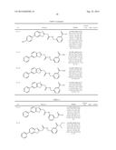 ACETIC ACID AMIDE DERIVATIVE HAVING INHIBITORY ACTIVITY ON ENDOTHELIAL     LIPASE diagram and image