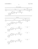 ACETIC ACID AMIDE DERIVATIVE HAVING INHIBITORY ACTIVITY ON ENDOTHELIAL     LIPASE diagram and image