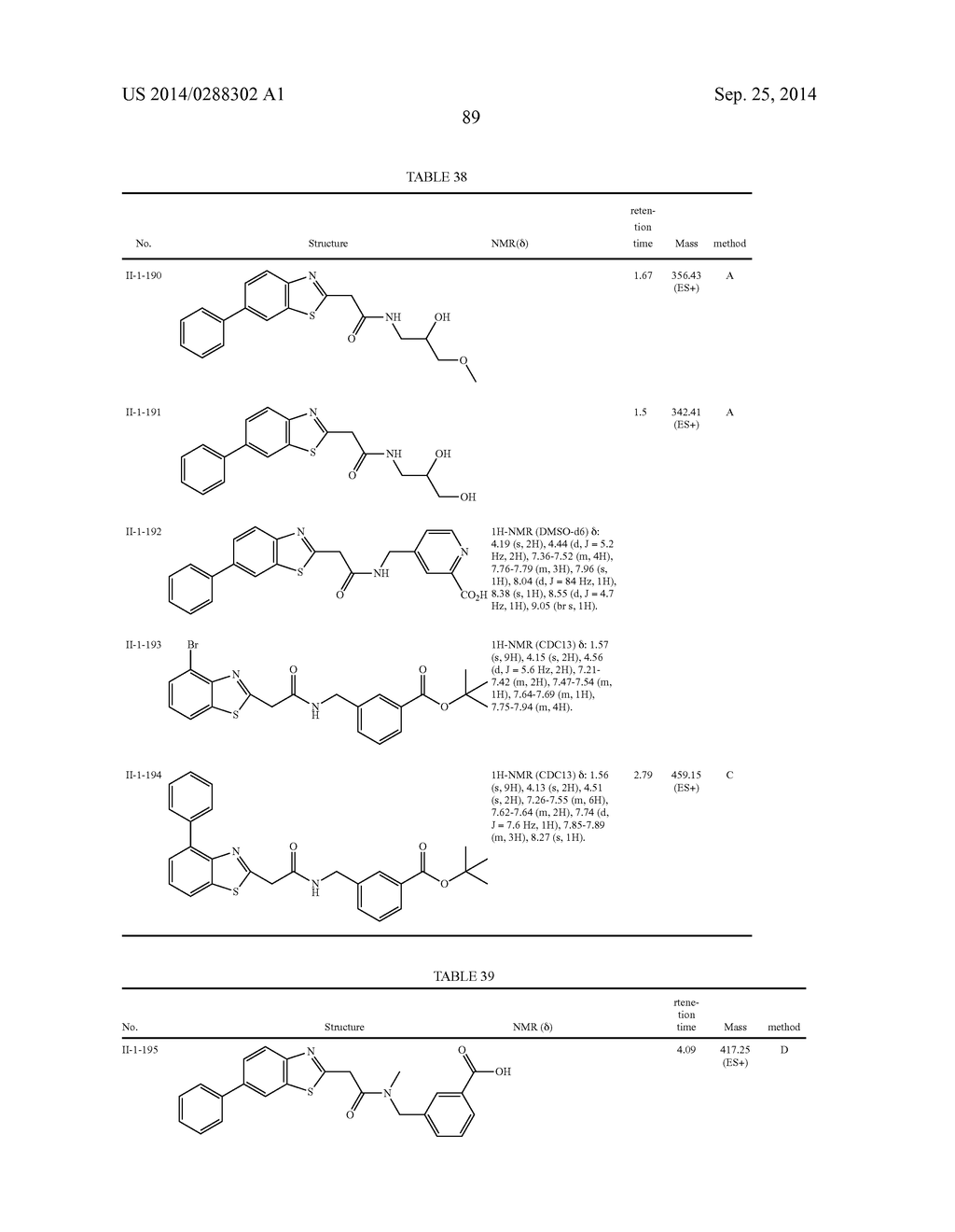 ACETIC ACID AMIDE DERIVATIVE HAVING INHIBITORY ACTIVITY ON ENDOTHELIAL     LIPASE - diagram, schematic, and image 90