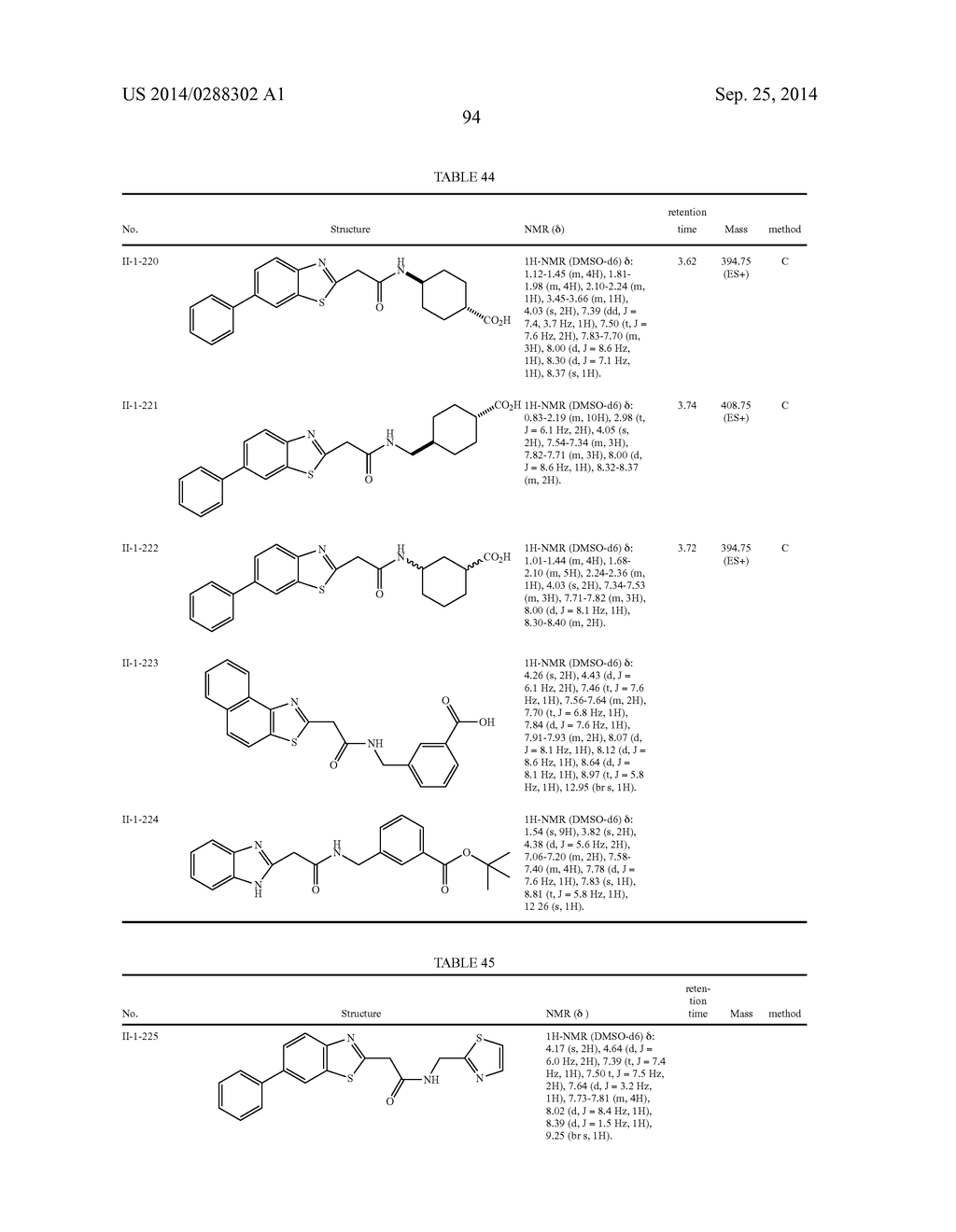 ACETIC ACID AMIDE DERIVATIVE HAVING INHIBITORY ACTIVITY ON ENDOTHELIAL     LIPASE - diagram, schematic, and image 95