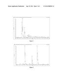 BIPYRIDINE TRIAZOLE TYPE RARE EARTH COMPLEX AND PREPARATION METHOD THEREOF diagram and image