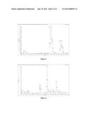 BIPYRIDINE TRIAZOLE TYPE RARE EARTH COMPLEX AND PREPARATION METHOD THEREOF diagram and image