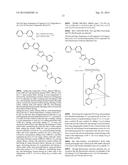 BIPYRIDINE TRIAZOLE TYPE RARE EARTH COMPLEX AND PREPARATION METHOD THEREOF diagram and image