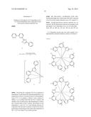 BIPYRIDINE TRIAZOLE TYPE RARE EARTH COMPLEX AND PREPARATION METHOD THEREOF diagram and image