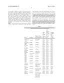 THIOESTERASES AND CELLS FOR PRODUCTION OF TAILORED OILS diagram and image