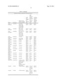 THIOESTERASES AND CELLS FOR PRODUCTION OF TAILORED OILS diagram and image