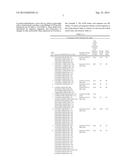 THIOESTERASES AND CELLS FOR PRODUCTION OF TAILORED OILS diagram and image