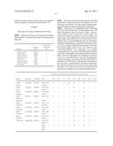 THIOESTERASES AND CELLS FOR PRODUCTION OF TAILORED OILS diagram and image