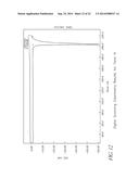 L-ORNITHINE PHENYL ACETATE AND METHODS OF MAKING THEREOF diagram and image