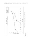 L-ORNITHINE PHENYL ACETATE AND METHODS OF MAKING THEREOF diagram and image