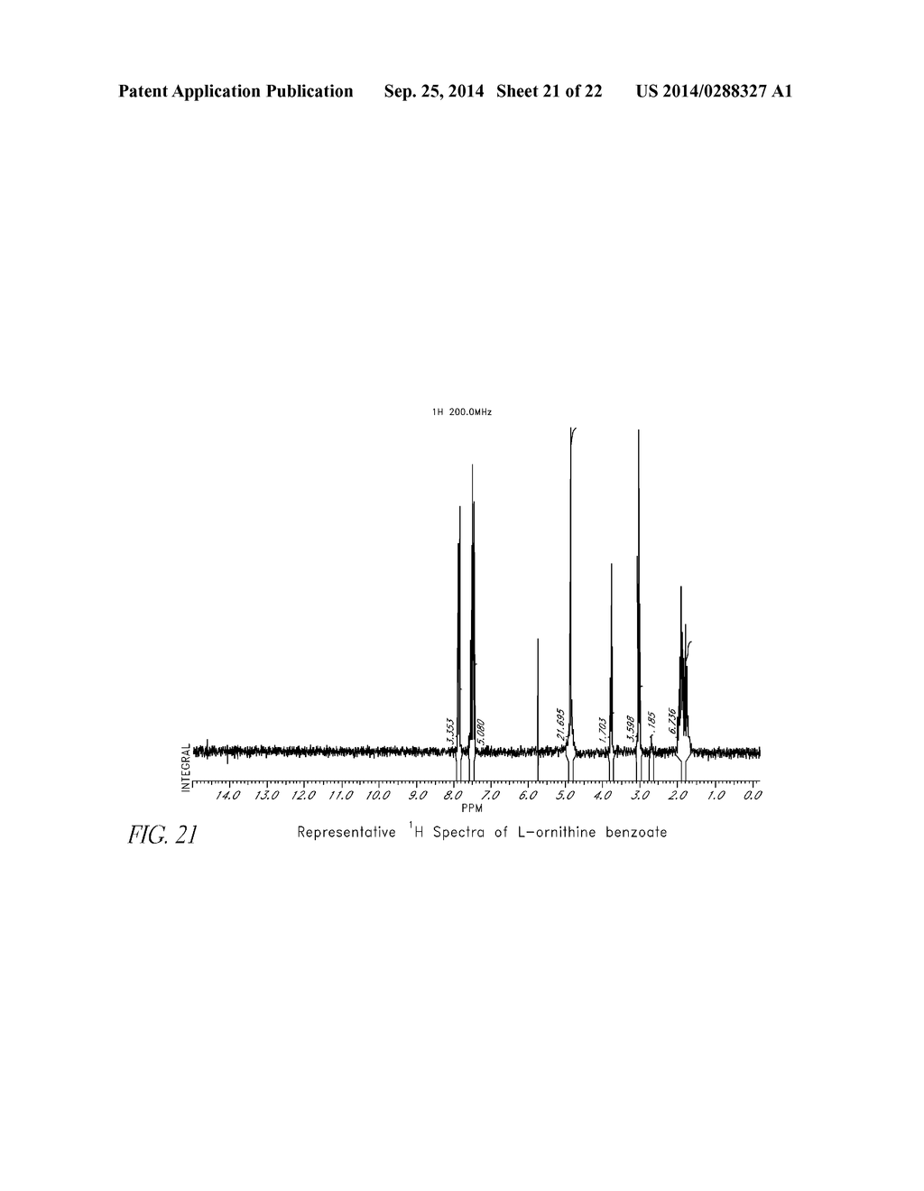 L-ORNITHINE PHENYL ACETATE AND METHODS OF MAKING THEREOF - diagram, schematic, and image 22