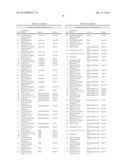 L-ORNITHINE PHENYL ACETATE AND METHODS OF MAKING THEREOF diagram and image