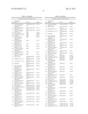 L-ORNITHINE PHENYL ACETATE AND METHODS OF MAKING THEREOF diagram and image