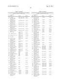 L-ORNITHINE PHENYL ACETATE AND METHODS OF MAKING THEREOF diagram and image