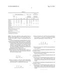 PROCESS FOR PREPARING  -MERCAPTOCARBOXYLIC ACID diagram and image