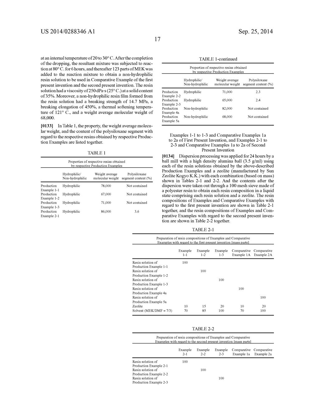 METHOD FOR REMOVING RADIOACTIVE CESIUM, HYDROPHILIC RESIN COMPOSITION FOR     REMOVING RADIOACTIVE CESIUM, METHOD FOR REMOVING RADIOACTIVE IODINE AND     RADIOACTIVE CESIUM, AND HYDROPHILIC RESIN COMPOSITION FOR REMOVING     RADIOACTIVE IODINE AND RADIOACTIVE CESIUM - diagram, schematic, and image 23