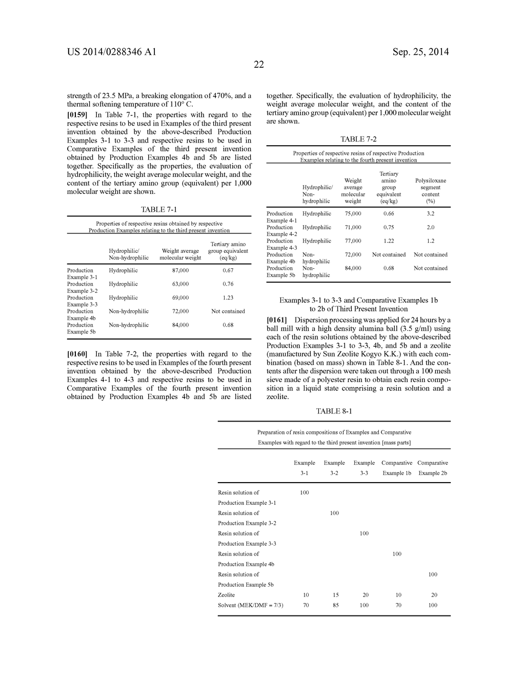 METHOD FOR REMOVING RADIOACTIVE CESIUM, HYDROPHILIC RESIN COMPOSITION FOR     REMOVING RADIOACTIVE CESIUM, METHOD FOR REMOVING RADIOACTIVE IODINE AND     RADIOACTIVE CESIUM, AND HYDROPHILIC RESIN COMPOSITION FOR REMOVING     RADIOACTIVE IODINE AND RADIOACTIVE CESIUM - diagram, schematic, and image 28