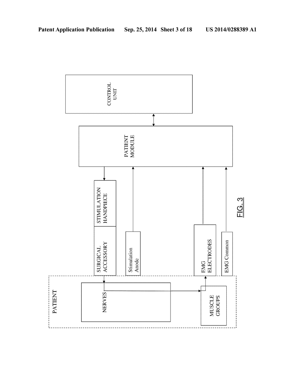 Systems and Methods for Performing Neurophysiologic Assessments with     Pressure Monitoring - diagram, schematic, and image 04