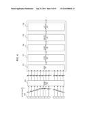 OBJECT INFORMATION ACQUIRING APPARATUS diagram and image