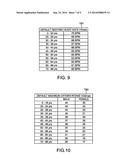 BIOMETRIC INFORMATION PROCESSING DEVICE, BIOMETRIC INFORMATION PROCESSING     METHOD, AND CONTROL PROGRAM diagram and image