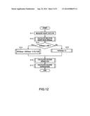 BIOMETRIC INFORMATION PROCESSING DEVICE, BIOMETRIC INFORMATION PROCESSING     METHOD, AND CONTROL PROGRAM diagram and image