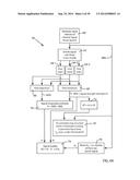 Multi-Channel Cardiac Measurements diagram and image