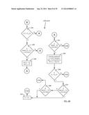 Multi-Channel Cardiac Measurements diagram and image