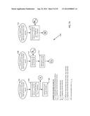 Multi-Channel Cardiac Measurements diagram and image