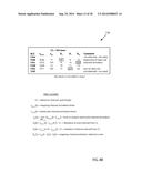 Multi-Channel Cardiac Measurements diagram and image