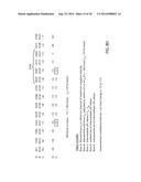 Multi-Channel Cardiac Measurements diagram and image