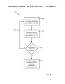 Multi-Channel Cardiac Measurements diagram and image