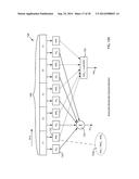 Multi-Channel Cardiac Measurements diagram and image