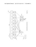 Multi-Channel Cardiac Measurements diagram and image