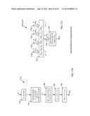 Multi-Channel Cardiac Measurements diagram and image