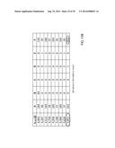 Multi-Channel Cardiac Measurements diagram and image