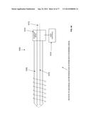 Rotate-to-Advance Catheterization System diagram and image