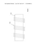 Rotate-to-Advance Catheterization System diagram and image