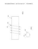 Rotate-to-Advance Catheterization System diagram and image