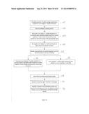 SYSTEM AND METHOD FOR ADAPTABLE SAFETY SYRINGE diagram and image