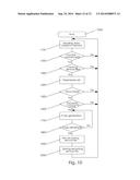 METHOD AND SYSTEM FOR DESTROYING OF UNDESIRABLE FORMATIONS IN MAMMALIAN     BODY diagram and image