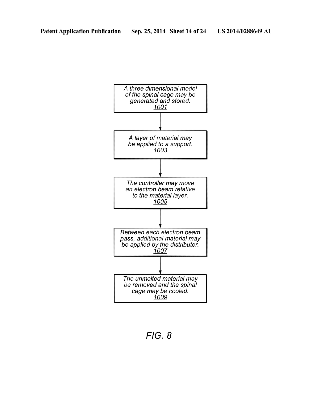 TRAUMATIC BONE FRACTURE REPAIR SYSTEMS AND METHODS - diagram, schematic, and image 15