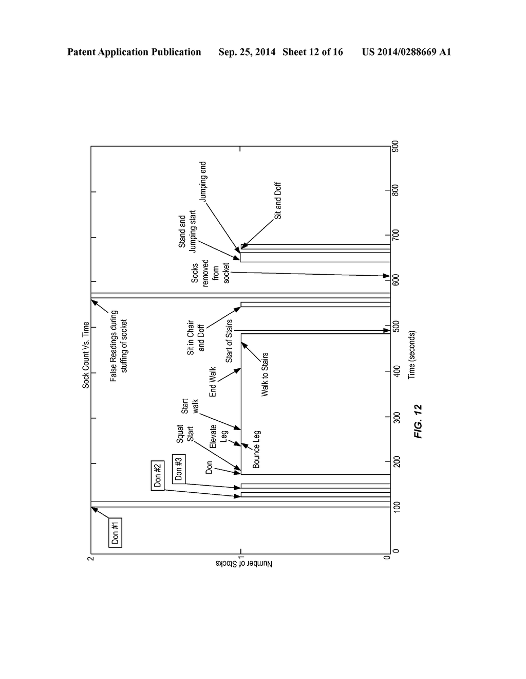 Limb Volume Accommodation in People With Limb Amputation - diagram, schematic, and image 13