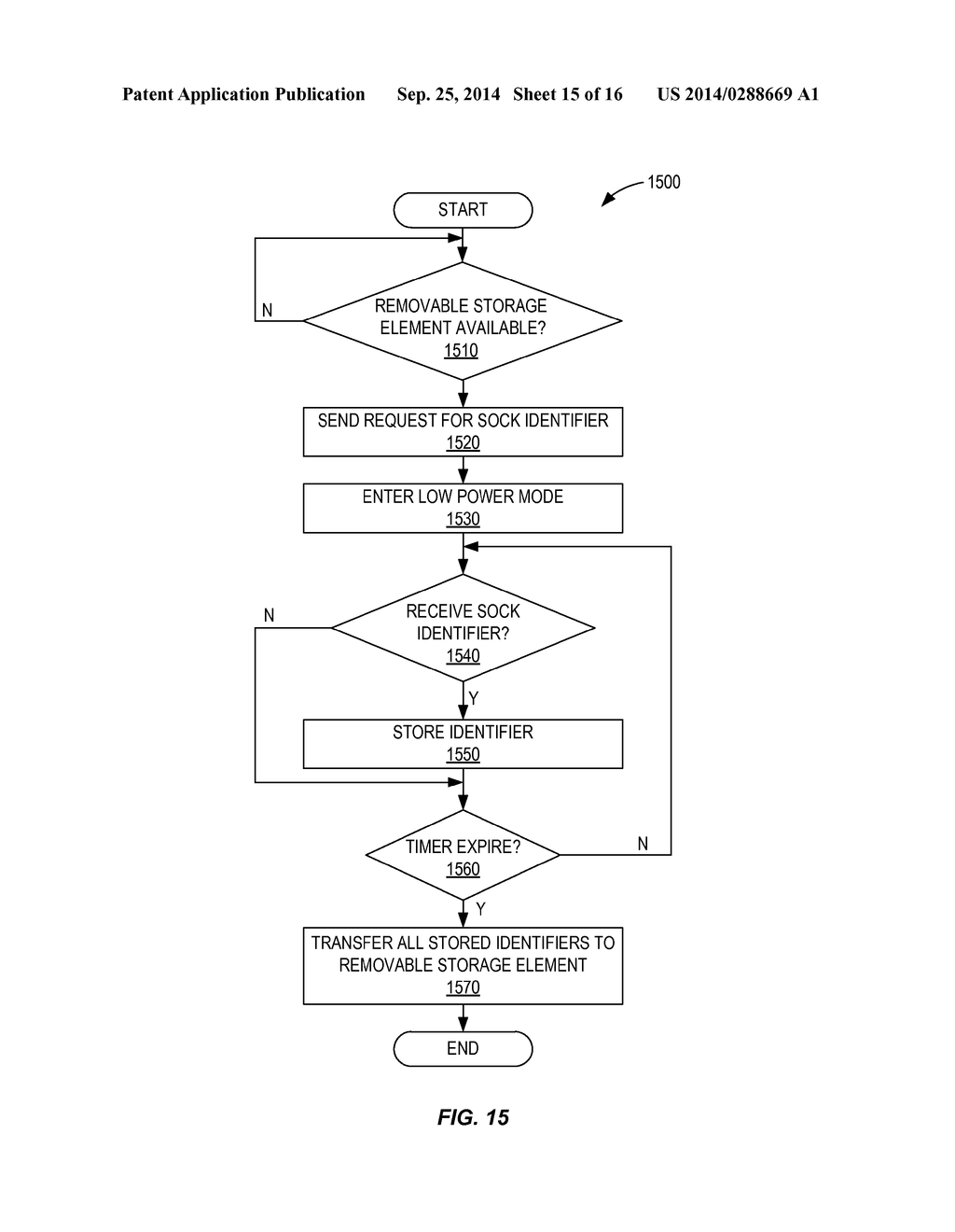 Limb Volume Accommodation in People With Limb Amputation - diagram, schematic, and image 16