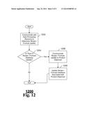 Systems and Methods for Dispensing Consumable Products diagram and image