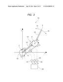 ROBOTICS APPARATUS, ROBOT CONTROL METHOD, PROGRAM, AND RECORDING MEDIUM diagram and image